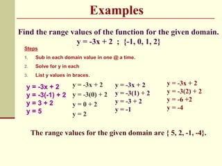 y = -3x + 2
y = -3(-1) + 2
y = 3 + 2
y = 5
 
