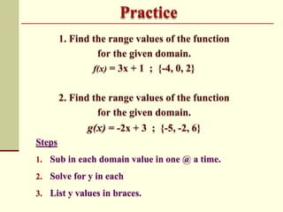 Practice
Steps
1. Sub in each domain value in one @ a time.
2. Solve for y in each
3. List y values in braces.
 