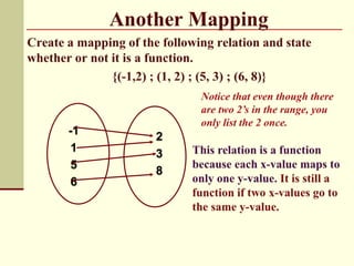 January 9, 2015 intro to functions