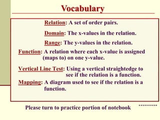 Vocabulary
 
