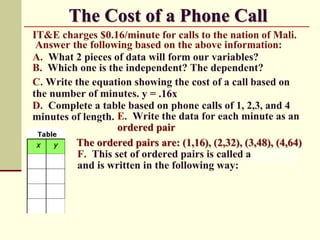 The Cost of a Phone Call
y = .16x
 