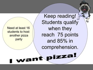 Need at least 16
students to host
another pizza
party

Keep reading!
Students qualify
when they
reach 75 points
and 85% in
comprehension.

 