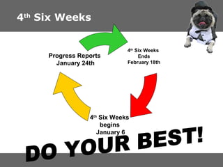 4th Six Weeks

Progress Reports
January 24th

4th Six Weeks
Ends
February 18th

4th Six Weeks
begins
January 6

 