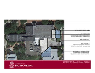 Slide 1
2018/2019? Russell House Addition
 