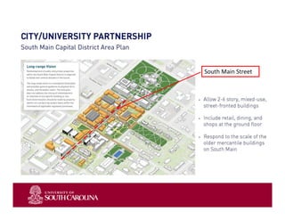 Slide 1
South Main Street
 