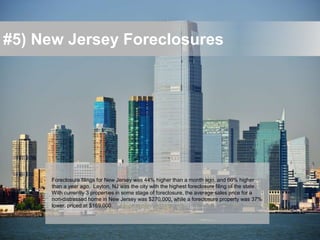 #5) New Jersey Foreclosures

Foreclosure filings for New Jersey was 44% higher than a month ago, and 66% higher
than a year ago. Layton, NJ was the city with the highest foreclosure filing of the state.
With currently 3 properties in some stage of foreclosure, the average sales price for a
non-distressed home in New Jersey was $270,000, while a foreclosure property was 37%
lower, priced at $169,000.

 
