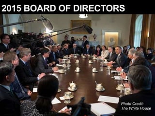 2015 BOARD OF DIRECTORS
Photo Credit:
From the movie “Doctor Strangelove”
Photo Credit:
The White House
 