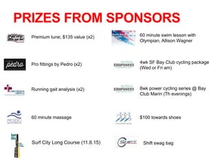 Premium tune; $135 value (x2)
60 minute massage
8wk power cycling series @ Bay
Club Marin (Th evenings)
4wk SF Bay Club cycling package
(Wed or Fri am)
Shift swag bag
Running gait analysis (x2)
Pro fittings by Pedro (x2)
60 minute swim lesson with
Olympian, Allison Wagner
$100 towards shoes
PRIZES FROM SPONSORS
Surf City Long Course (11.8.15)
 