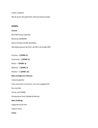 Limpar a pipeline

RAs de quem não podia fazer antes pq estava travado




GCDPo
January

Mais MA do que esperado

Blumenau RA/MA/RE

Novos Contatos da ORS abordados

Abordadas pessoas de CGU e de GIPo e da antiga CRM



Inscritos – 0 [DONE: 0]

Entrevistas – 0 [DONE: 0]

Raises – 2 [DONE: 2]

Matches – 2 [DONE: 3]

Realizes - 11 [DONE: 13]

Main strategies for February

Limpa da pipeline

Fazer área voltar a funcionar, com mais engajamento

Dar mais RAs

Corner com COMM

Planejamento Feira Cidadão do Mundo

Main challenge

Engajamento do time

Superar metas

Inputs
 