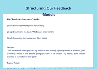 Teacher Professional Training-Effective Feedback for students.pptx
