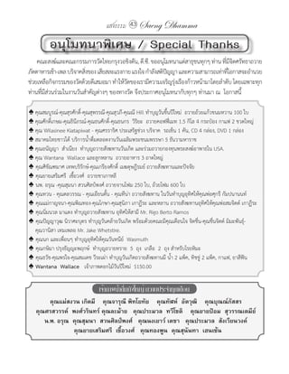 แสงธรรม 43 Saeng Dhamma

         อนุโมทนาพิเศษ / Special Thanks
    คณะสงฆ์และคณะกรรมกำรวัดไทยกรุงวอชิงตัน, ดี.ซี. ขออนุโมทนำแด่สำธุชนทุกๆ ท่ำน ทีมจตศรัทธำถวำย
                                                                                    ่ีิ
ภัตตำหำรเช้ำ-เพล บริจำคสิงของ เสียสละแรงกำย แรงใจ ก�ำลังสติปญญำ และควำมสำมำรถเท่ำทีโอกำสจะอ�ำนวย
                         ่                                  ั                        ่
ช่วยเหลือกิจกรรมของวัดด้วยดีเสมอมำ ท�ำให้วดของเรำมีควำมเจริญรุงเรืองก้ำวหน้ำมำโดยล�ำดับ โดยเฉพำะทุก
                                          ั                   ่
ท่ำนทีมสวนร่วมในงำนวันส�ำคัญต่ำงๆ ของทำงวัด จึงประกำศอนุโมทนำกับทุกๆ ท่ำนมำ ณ โอกำสนี้
      ่ี่

� คุณสมบูรณ์-คุณสุรศักดิ์-คุณสุพรรณี-คุณสุวภี-คุณณี Hill ท�ำบุญวันขึ้นปีใหม่ ถวำยถ้วยแก้วขนมหวำน 100 ใบ
� คุณศักดิ์เกษม-คุณธินีภรณ์-คุณธนศักดิ์-คุณธนกร วิริยะ ถวำยคอฟฟี่เมท 1.5 กิโล 4 กระป๋อง กำแฟ 2 ขวดใหญ่
� คุณ Wilasinee Kiatapiwat - คุณศรรำริศ ประเสริฐช่วง บริจำค รถเข็น 1 คัน, CD 4 กล่อง, DVD 1 กล่อง
� สมำคมไทยชำวใต้ บริกำรน�้ำดื่มตลอดงำนวันเฉลิมพระชนมพรรษำ 5 ธันวำมหำรำช
� คุณอนัญญำ ส�ำเนียง ท�ำบุญถวำยสังฆทำนวันเกิด และร่วมถวำยกองทุนพระสงฆ์อำพำธใน USA.
� คุณ Wantana Wallace และลูกหลำน ถวำยอำหำร 3 ถำดใหญ่
� คุณศิขัณฑมำศ เทพบริรักษ์-คุณเกรียงศักดิ์ เมฆดุษฎีรมย์ ถวำยสังฆทำนและปัจจัย
� คุณยำยเสริมศรี เชื้อวงศ์ ถวำยชำเกำหลี
� นพ. อรุณ -คุณสุมนำ สวนศิลป์พงศ์ ถวำยจำนโฟม 250 ใบ, ถ้วยโฟม 600 ใบ
� คุณทวน - คุณดลวรรณ - คุณเอียนตั้น - คุณทีน่ำ ถวำยสังฆทำน ในวันท�ำบุญอุทิศให้คุณพ่อศุกรี กัมปนำนนท์
� คุณแม่กำญจนำ-คุณพิณทอง-คุณโกษำ-คุณสุนิภำ เกำฏีระ และหลำน ถวำยสังฆทำนอุทิศให้คุณพ่อสมจิตต์ เกำฏีระ
� คุณนิ่มนวล มำแตง ท�ำบุญถวำยสังฆทำน อุทิศให้สำมี Mr. Rigo Berto Ramos
� คุณปัญญำวุฒ นิวำศะบุตร ท�ำบุญวันคล้ำยวันเกิด พร้อมด้วยคณะมีคุณเตือนใจ จิตชื่น-คุณชื่นจิตต์ มิมะพันธุ์-
  คุณวำนิสำ เทมเพลอ Mr. Jake Whetstire.
� คุณนก และเพื่อนๆ ท�ำบุญอุทิศให้คุณวันทนีย์ Wasmuth
� คุณกษิมำ ปรุงธัญญะพฤกษ์ ท�ำบุญถวำยทรำย 5 ถุง เกลือ 2 ถุง ส�ำหรับโรยหิมะ
� คุณธวัช-คุณพรใจ-คุณสมเดช วีระเผ่ำ ท�ำบุญวันเกิดถวำยสังฆทำนมี น�้ำ 2 แพ็ค, ทิชชู่ 2 แพ็ค, กำแฟ, ยำสีฟัน
� Wantana Wallace เจ้ำภำพดอกไม้วันปีใหม่ $150.00


                                เจ้าภาพน้ำาดื่มถังใหญ่ ถวายประจำาทุกเดือน
        คุณแม่สงวน เกิดมี คุณจารุณี พิทโยทัย คุณทัฬห์ อัตวุฒิ คุณบุณณ์ภัสสร
   คุณศรสวรรค์ พงศ์วรินทร์ คุณละม้าย คุณประมวล ทวีโชติ คุณยายป้อม สุวรรณเตมีย์
      น.พ. อรุณ คุณสุมนา สวนศิลป์พงศ์ คุณนงเยาว์ เดชา คุณประมวล สังเวียนวงค์
                คุณยายเสริมศรี เชื้อวงศ์ คุณทองพูน คุณสุนันทา เฮนเซ้น
 