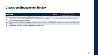 Classroom Engagement Review
Description:
1
 