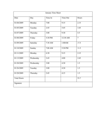 Jan Time Table January time sheet | DOC