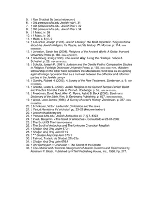 5. ↑ Ran Shabbat 9b (texto hebreoPDF)
6. ↑ Old.perseus.tufts.edu Jewish War i. 31
7. ↑ Old.perseus.tufts.edu, Jewish War i. 32
8. ↑ Old.perseus.tufts.edu, Jewish War i. 34
9. ↑ 1 Macc. iv. 59
10. ↑ 1 Macc. iv. 36
11. ↑ Macc. x. 6 y i. 9
12. ↑ Telushkin, Joseph (1991). Jewish Literacy: The Most Important Things to Know
    about the Jewish Religion, Its People, and Its History. W. Morrow. p. 114. ISBN
    0688085067.
13. ↑ Johnston, Sarah Iles (2004). Religions of the Ancient World: A Guide. Harvard
    University Press. p. 186. ISBN 0674015177.
14. ↑ Greenberg, Irving (1993). The Jewish Way: Living the Holidays. Simon &
    Schuster. p. 29. ISBN 0671873032.
15. ↑ Schultz, Joseph P. (1981). Judaism and the Gentile Faiths: Comparative Studies
    in Religion. Fairleigh Dickinson University Press. p. 155. ISBN 0838617077. «Modern
    scholarship on the other hand considers the Maccabean revolt less as an uprising
    against foreign oppresion than as a civil war between the orthodox and reformist
    parties in the Jewish camp»
16. ↑ Gundry, Robert H. (2003). A Survey of the New Testament. Zondervan. p. 9. ISBN
    0310238250.
17. ↑ Grabbe, Lester L. (2000). Judaic Religion in the Second Temple Period: Belief
    and Practice from the Exile to Yavneh. Routledge. p. 59. ISBN 0415212502.
18. ↑ Freedman, David Noel; Allen C. Myers, Astrid B. Beck (2000). Eerdmans
    Dictionary of the Bible. Wm. B. Eerdmans Publishing. p. 837. ISBN 0802824005.
19. ↑ Wood, Leon James (1986). A Survey of Israel's History. Zondervan. p. 357. ISBN
    031034770X.
20. ↑ Tchrikover, Victor. Hellenistic Civilization and the Jews.
21. ↑ Yesod Hamishna Va'arichatah pp. 25–28 (Hebrew textPDF)
22. ↑ Jewishvirtuallibrary.org
23. ↑ Perseus.tufts.edu, Jewish Antiquities xii. 7, § 7, #323
24. ↑ Zvieli, Benjamin. «The Scroll of Antiochus». Consultado el 28-01-2007.
25. ↑ The Scroll Of The Hasmoneans
26. ↑ The Scroll of Antiochus and The Unknown Chanukah Megillah
27. ↑ Shulján Aruj Oraj Jayim 670:1
28. ↑ Shuljan Aruj Oraj Jaim 671:2
29. ↑‎a b Shuljan Aruj Oraj Jaim 673:1
30. ↑ Talmud, Tratado de Shabat, 21b-23a
31. ↑ Shulján Aruj Oraj Jaim 676:4
32. ↑ Ohr Somayach :: Chanukah :: The Secret of the Dreidel
33. ↑ The Biblical and Historical Background of Jewish Customs and Ceremonies by
    Abraham P. Bloch. Published by KTAV Publishing House, Inc., 1980. Pp. 277.
 