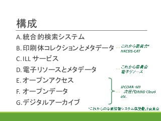 A.
B.
C.ILL
D.
E.
F.
G.
 