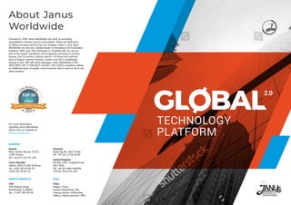 About Janus
Worldwide
Founded in 1996, Janus Worldwide was built on providing
unparalleled customer service and support. Today our dedication
to deliver personal services has not changed, which is why Janus
Worldwide has become a global leader in translation and localization
solutions. With over 350 employees in 10 global offi ces, we are
one of the largest translation and localization providers in Central
Europe. Our in-country, industry specifi c in-house and external
pool of linguist experts translate, localize and off er multilingual
testing in over 100 diff erent languages. Janus Worldwide is ISO
9001:2015, ISO 17100:2015 and ISO 13611:2014 compliant, adding
an additional layer of quality control process that is used on all of our
client projects.
For more information
regarding Janus Worldwide,
please visit our website at
www.janusww.com
Austria
Peter-Jordan-Strasse 175/6,
1180, Vienna.
Tel. +43 677 619 91 176
Czech Republic
Hilleho 1841/4, 602 00 Brno.
Tel. +420 723 94 00 75,
+420 518 70 09 12
USA
920 Midway Road,
Northbrook, IL 60062.
Tel. +1 847 509 05 04
China
Haikou, China
Landao Kangcheng, 35#
Heping avenue, Haidiandao,
Haikou, Hainan province, PRC.
Germany
Salierring 48, 50677 Köln.
Tel. +49 221 2718 30 83
United Kingdom
PO Box 1691, Huddersfi eld,
HD1 9DG.
Tel. +44 (0) 1484 963828,
+44 (0) 7914 925 246
EUROPE
NORTH AMERICA ASIA
 