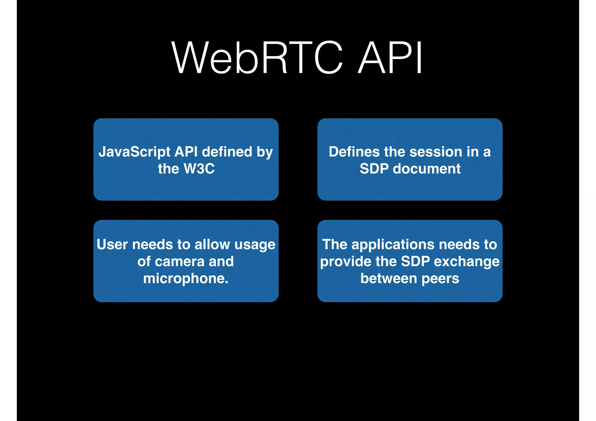 WebRTC API
JavaScript API deﬁned by
the W3C
User needs to allow usage
of camera and
microphone.
Deﬁnes the session in a
SDP document
The applications needs to
provide the SDP exchange
between peers
 