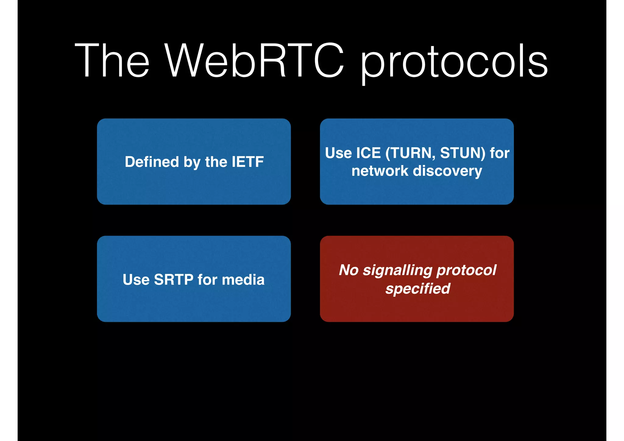 The WebRTC protocols
Deﬁned by the IETF
No signalling protocol
speciﬁed
Use SRTP for media
Use ICE (TURN, STUN) for
network discovery
 