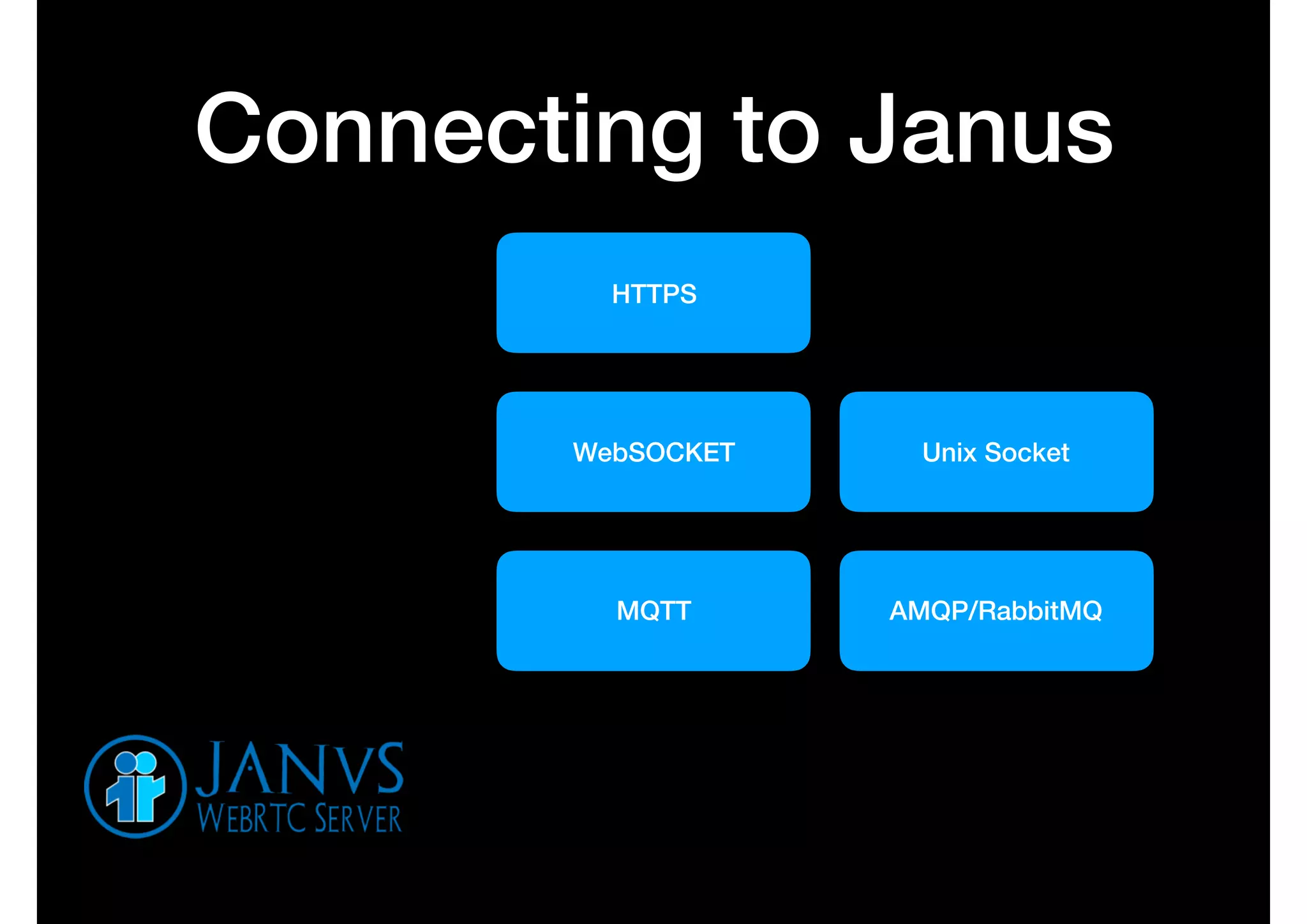 Connecting to Janus
HTTPS
WebSOCKET
MQTT AMQP/RabbitMQ
Unix Socket
 