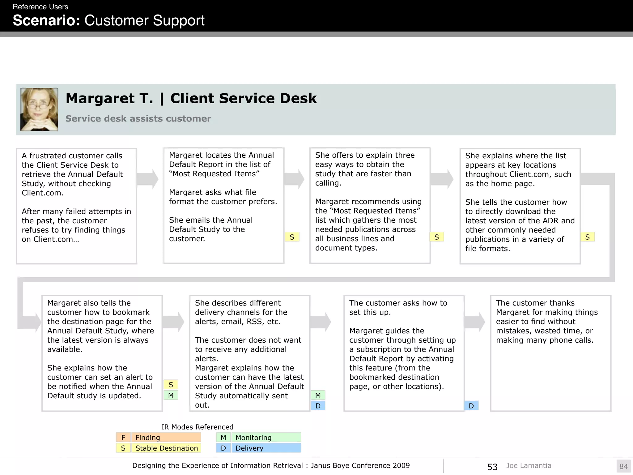 Reference Users

Scenario: Customer Support




              Margaret T. | Client Service Desk
              Service desk assists customer



  A frustrated customer calls                 Margaret locates the Annual            She offers to explain three             She explains where the list
  the Client Service Desk to                  Default Report in the list of          easy ways to obtain the                 appears at key locations
  retrieve the Annual Default                 “Most Requested Items”                 study that are faster than              throughout Client.com, such
  Study, without checking                                                            calling.                                as the home page.
  Client.com.                                 Margaret asks what file
                                              format the customer prefers.           Margaret recommends using               She tells the customer how
  After many failed attempts in                                                      the “Most Requested Items”              to directly download the
  the past, the customer                      She emails the Annual                  list which gathers the most             latest version of the ADR and
  refuses to try finding things               Default Study to the                   needed publications across              other commonly needed
  on Client.com…                              customer.                          S   all business lines and         S        publications in a variety of    S
                                                                                     document types.                         file formats.




         Margaret also tells the                     She describes different                  The customer asks how to               The customer thanks
         customer how to bookmark                    delivery channels for the                set this up.                           Margaret for making things
         the destination page for the                alerts, email, RSS, etc.                                                        easier to find without
         Annual Default Study, where                                                          Margaret guides the                    mistakes, wasted time, or
         the latest version is always                The customer does not want               customer through setting up            making many phone calls.
         available.                                  to receive any additional                a subscription to the Annual
                                                     alerts.                                  Default Report by activating
         She explains how the                        Margaret explains how the                this feature (from the
         customer can set an alert to                customer can have the latest             bookmarked destination
         be notified when the Annual         S       version of the Annual Default            page, or other locations).
         Default study is updated.           M       Study automatically sent        M
                                                     out.                            D                                       D


                                            IR Modes Referenced
                            F     Finding                   M     Monitoring
                            S     Stable Destination        D     Delivery

                                  Designing the Experience of Information Retrieval : Janus Boye Conference 2009                  53   Joe Lamantia               84
 
