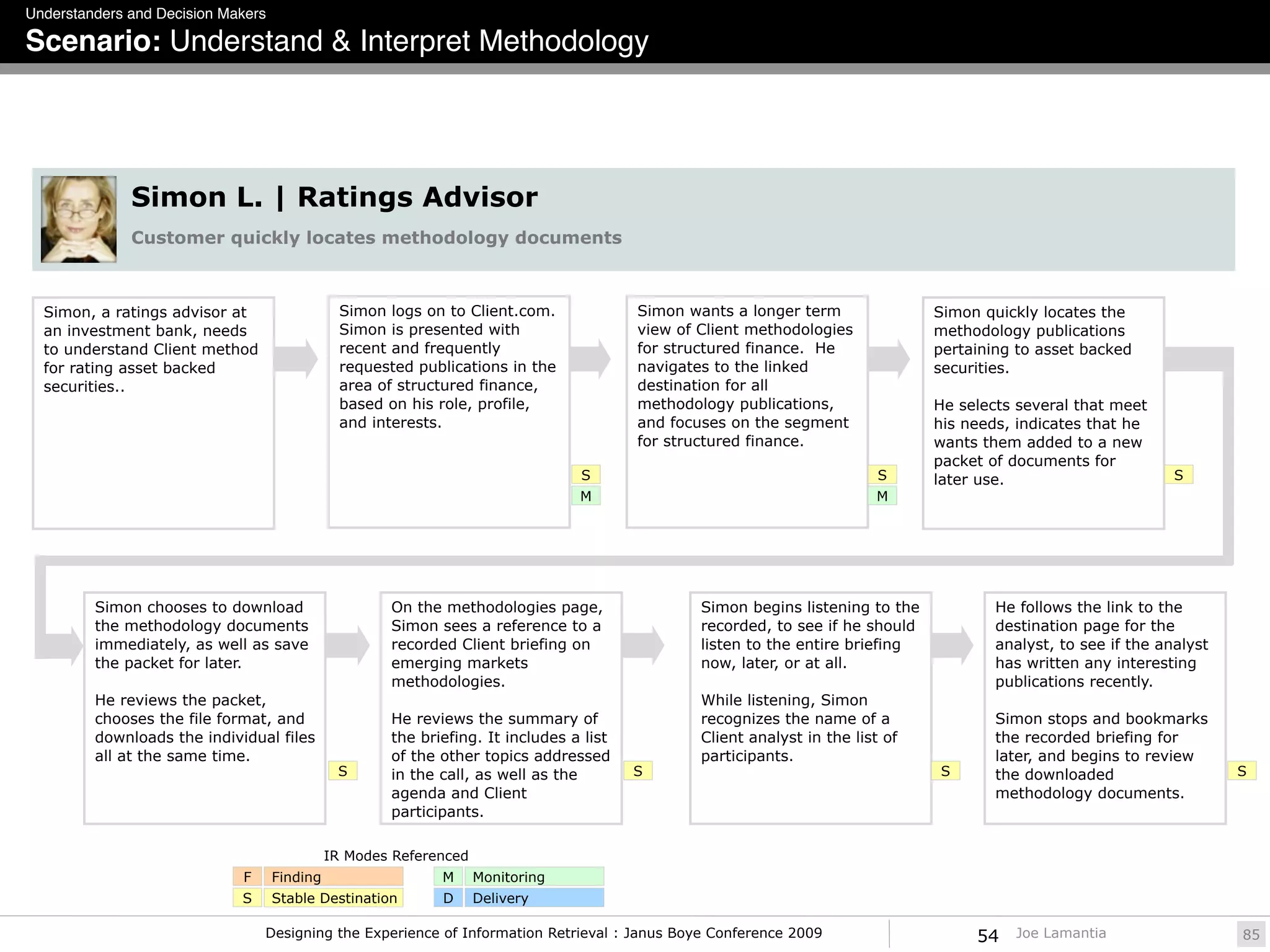 Understanders and Decision Makers

Scenario: Understand & Interpret Methodology




              Simon L. | Ratings Advisor
              Customer quickly locates methodology documents



  Simon, a ratings advisor at                   Simon logs on to Client.com.             Simon wants a longer term               Simon quickly locates the
  an investment bank, needs                     Simon is presented with                  view of Client methodologies            methodology publications
  to understand Client method                   recent and frequently                    for structured finance. He              pertaining to asset backed
  for rating asset backed                       requested publications in the            navigates to the linked                 securities.
  securities..                                  area of structured finance,              destination for all
                                                based on his role, profile,              methodology publications,               He selects several that meet
                                                and interests.                           and focuses on the segment              his needs, indicates that he
                                                                                         for structured finance.                 wants them added to a new
                                                                                                                                 packet of documents for
                                                                                 S                                         S     later use.                       S
                                                                                 M                                        M




         Simon chooses to download                    On the methodologies page,                 Simon begins listening to the           He follows the link to the
         the methodology documents                    Simon sees a reference to a                recorded, to see if he should           destination page for the
         immediately, as well as save                 recorded Client briefing on                listen to the entire briefing           analyst, to see if the analyst
         the packet for later.                        emerging markets                           now, later, or at all.                  has written any interesting
                                                      methodologies.                                                                     publications recently.
         He reviews the packet,                                                                  While listening, Simon
         chooses the file format, and                 He reviews the summary of                  recognizes the name of a                Simon stops and bookmarks
         downloads the individual files               the briefing. It includes a list           Client analyst in the list of           the recorded briefing for
         all at the same time.                        of the other topics addressed              participants.                           later, and begins to review
                                               S      in the call, as well as the        S                                       S       the downloaded                   S
                                                      agenda and Client                                                                  methodology documents.
                                                      participants.

                                              IR Modes Referenced
                             F      Finding                  M      Monitoring
                             S      Stable Destination       D      Delivery

                                 Designing the Experience of Information Retrieval : Janus Boye Conference 2009                       54   Joe Lamantia                   85
 