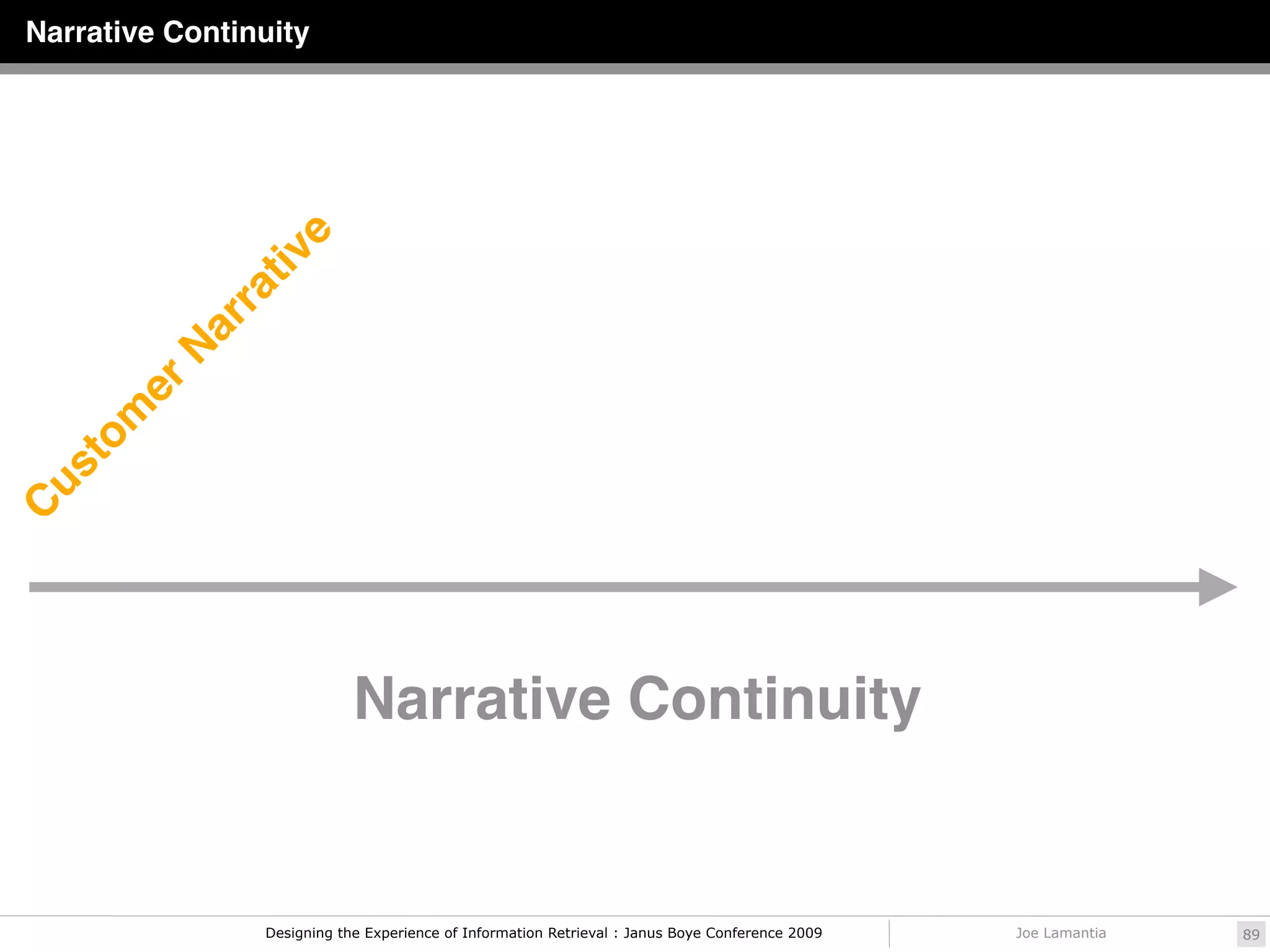 Narrative Continuity




                   e
               tiv
              ra
           ar
          N
         er
     m
    to
us
C




                            Narrative Continuity


                Designing the Experience of Information Retrieval : Janus Boye Conference 2009   Joe Lamantia   89
 