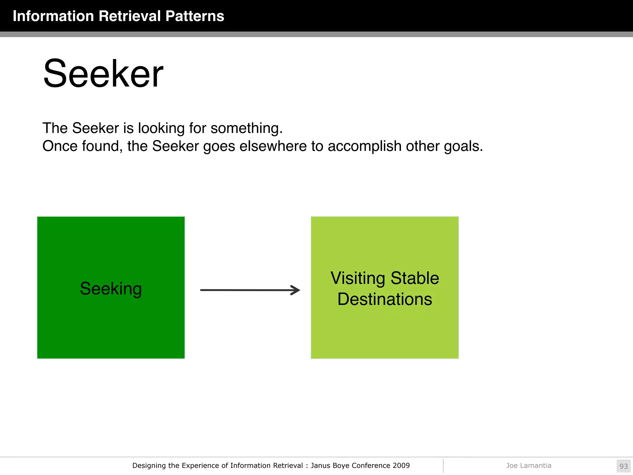 Information Retrieval Patterns



    Seeker
    The Seeker is looking for something.
    Once found, the Seeker goes elsewhere to accomplish other goals.




                                                                        Visiting Stable
         Seeking
                                                                         Destinations




                 Designing the Experience of Information Retrieval : Janus Boye Conference 2009   Joe Lamantia   93
 