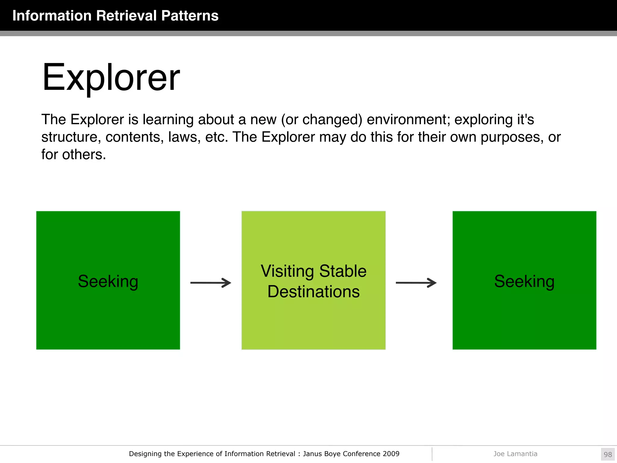 Information Retrieval Patterns



    Explorer
    The Explorer is learning about a new (or changed) environment; exploring it's
    structure, contents, laws, etc. The Explorer may do this for their own purposes, or
    for others.




                                                      Visiting Stable
         Seeking                                                                                  Seeking
                                                       Destinations




                 Designing the Experience of Information Retrieval : Janus Boye Conference 2009   Joe Lamantia   98
 