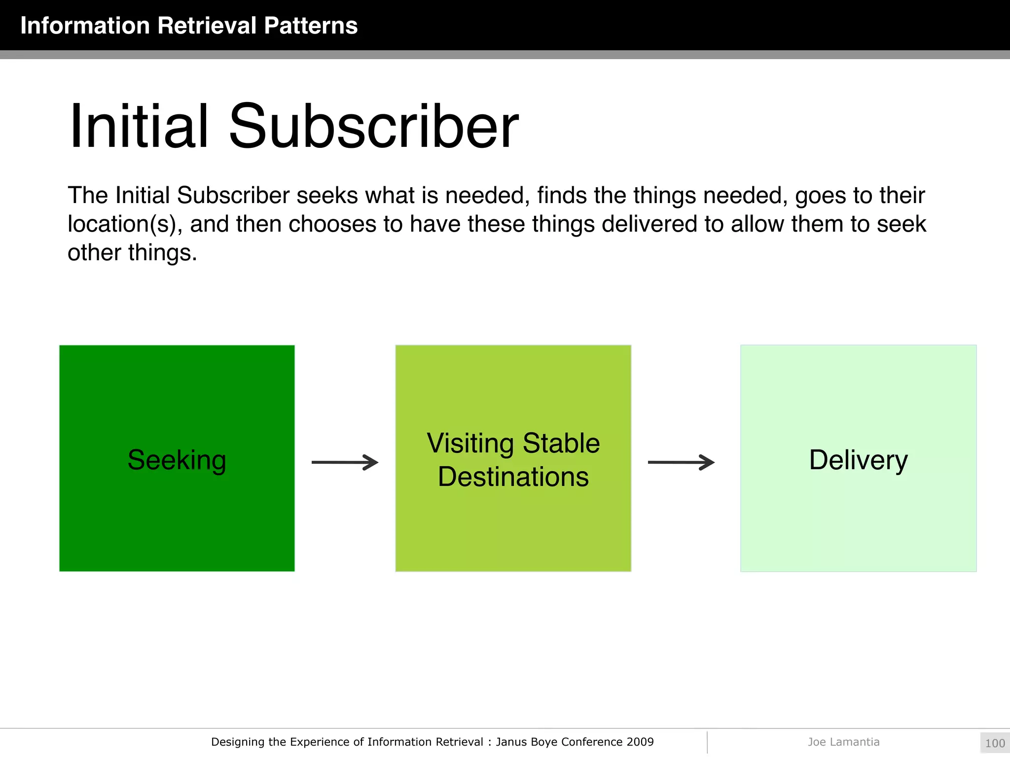Information Retrieval Patterns



    Initial Subscriber
    The Initial Subscriber seeks what is needed, ﬁnds the things needed, goes to their
    location(s), and then chooses to have these things delivered to allow them to seek
    other things.




                                                      Visiting Stable
         Seeking                                                                                  Delivery
                                                       Destinations




                 Designing the Experience of Information Retrieval : Janus Boye Conference 2009   Joe Lamantia   100
 