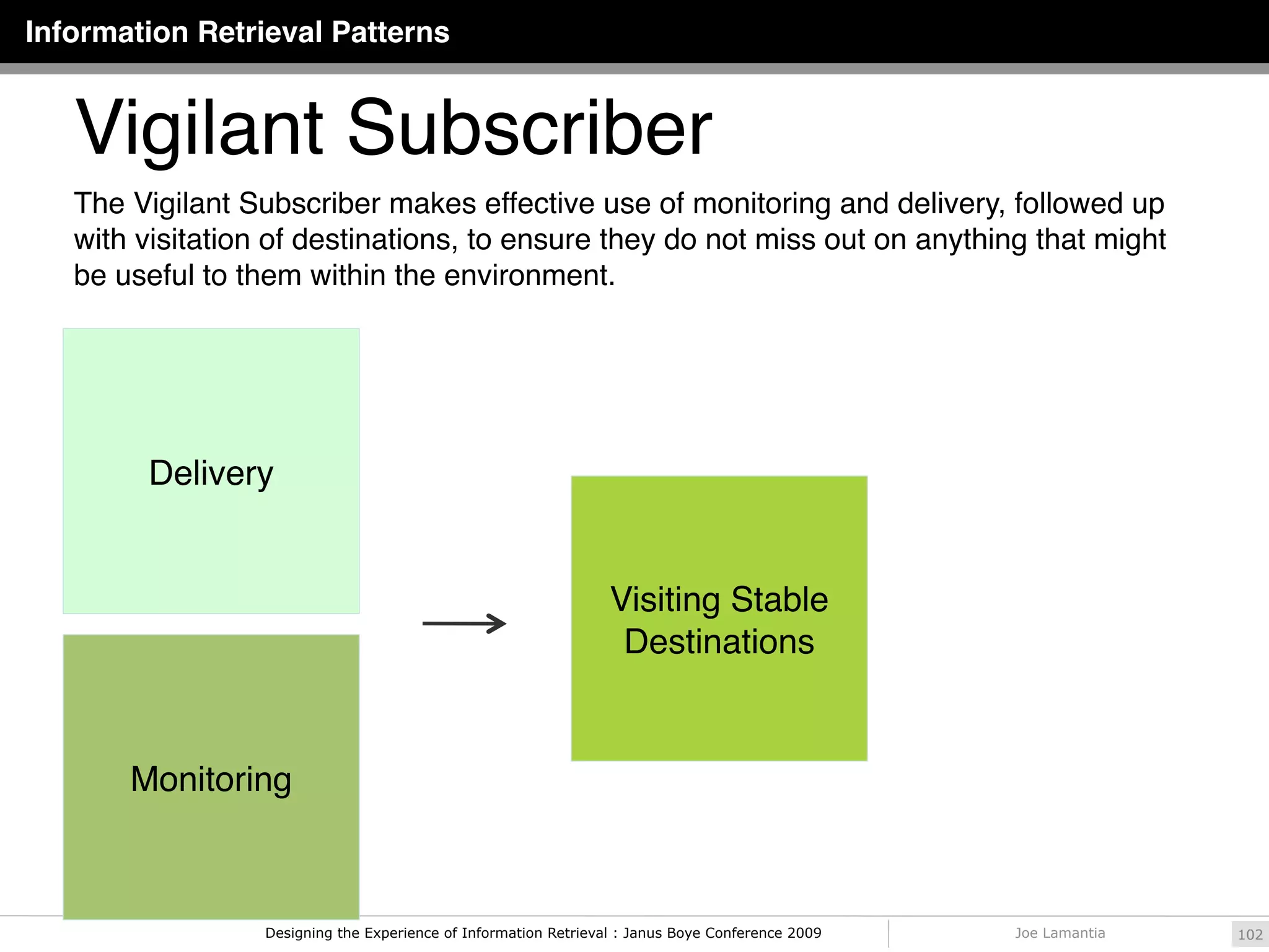 Information Retrieval Patterns


   Vigilant Subscriber
   The Vigilant Subscriber makes effective use of monitoring and delivery, followed up
   with visitation of destinations, to ensure they do not miss out on anything that might
   be useful to them within the environment.




        Delivery


                                                                  Visiting Stable
                                                                   Destinations


       Monitoring



                  Designing the Experience of Information Retrieval : Janus Boye Conference 2009   Joe Lamantia   102
 