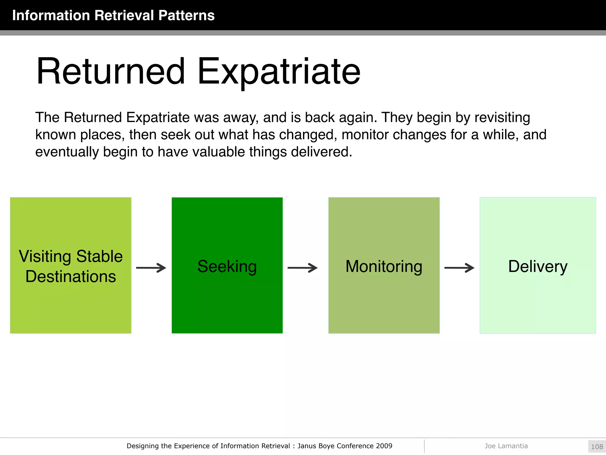 Information Retrieval Patterns



   Returned Expatriate
   The Returned Expatriate was away, and is back again. They begin by revisiting
   known places, then seek out what has changed, monitor changes for a while, and
   eventually begin to have valuable things delivered.




Visiting Stable
                                      Seeking                                     Monitoring             Delivery
 Destinations




                  Designing the Experience of Information Retrieval : Janus Boye Conference 2009   Joe Lamantia     108
 