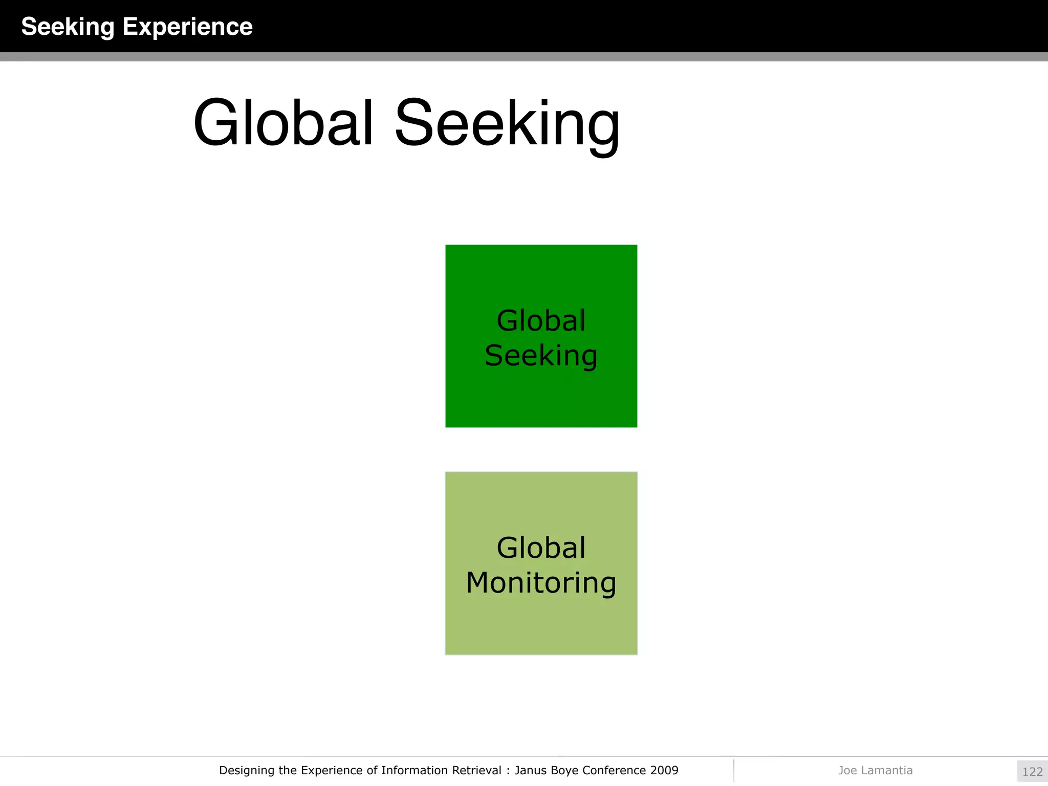 Seeking Experience



             Global Seeking

                                                            Global
                                                           Seeking




                                                         Global
                                                        Monitoring




               Designing the Experience of Information Retrieval : Janus Boye Conference 2009   Joe Lamantia   122
 