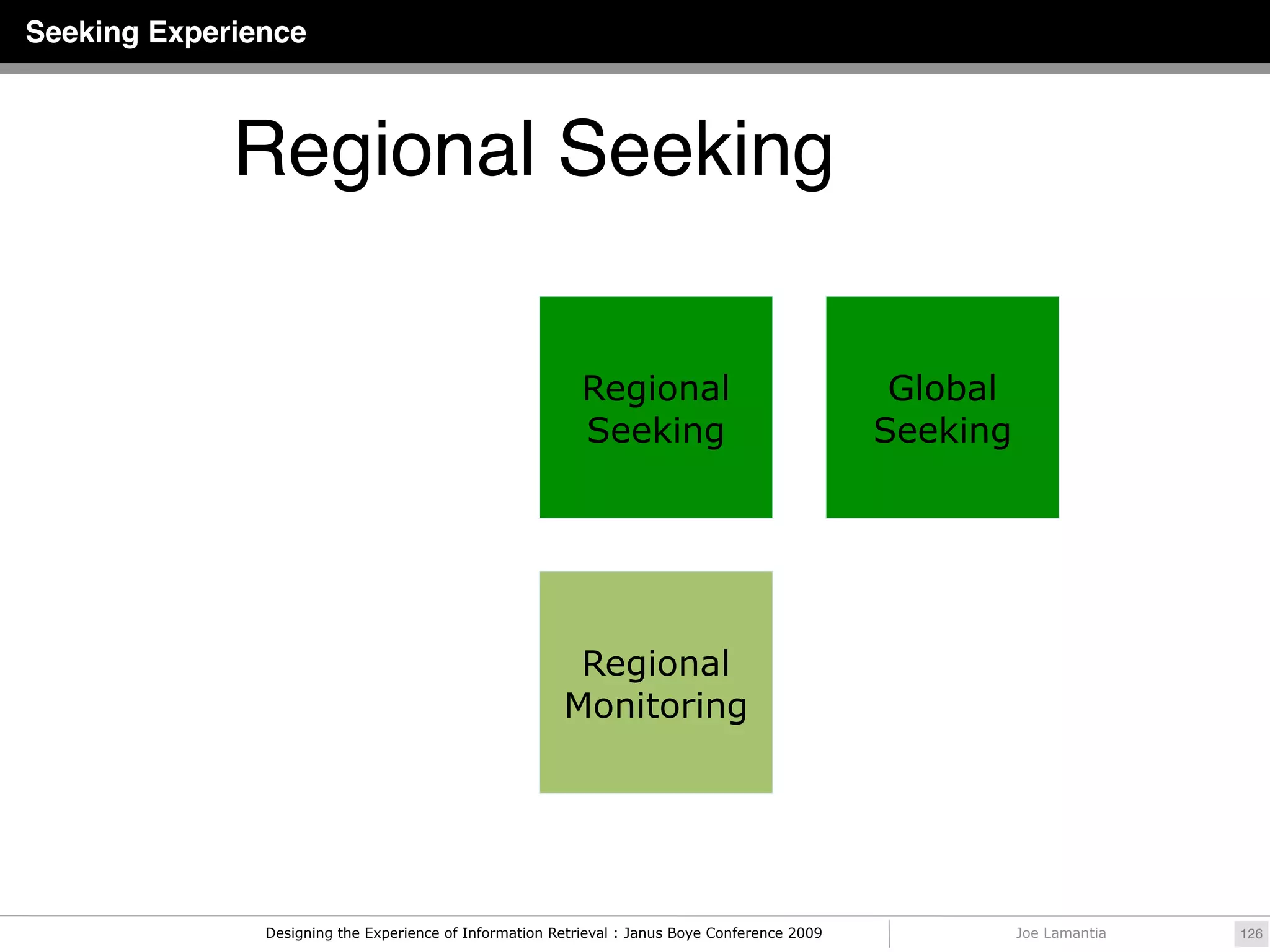 Seeking Experience



             Regional Seeking

                                                           Regional                              Global
                                                           Seeking                              Seeking




                                                         Regional
                                                        Monitoring




               Designing the Experience of Information Retrieval : Janus Boye Conference 2009             Joe Lamantia   126
 