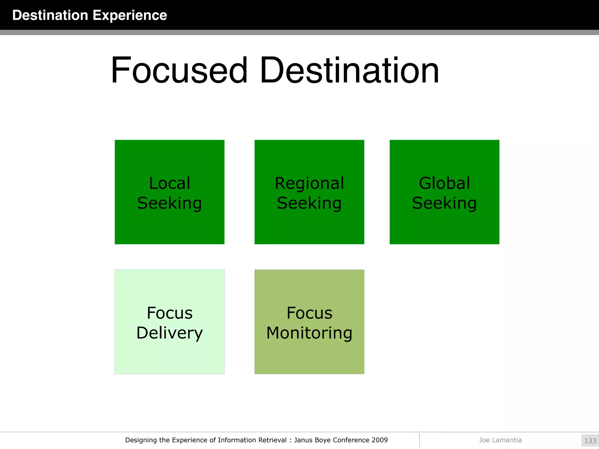 Destination Experience



             Focused Destination

                    Local                                   Regional                              Global
                   Seeking                                  Seeking                              Seeking




                    Focus                                  Focus
                   Delivery                              Monitoring




                Designing the Experience of Information Retrieval : Janus Boye Conference 2009             Joe Lamantia   133
 