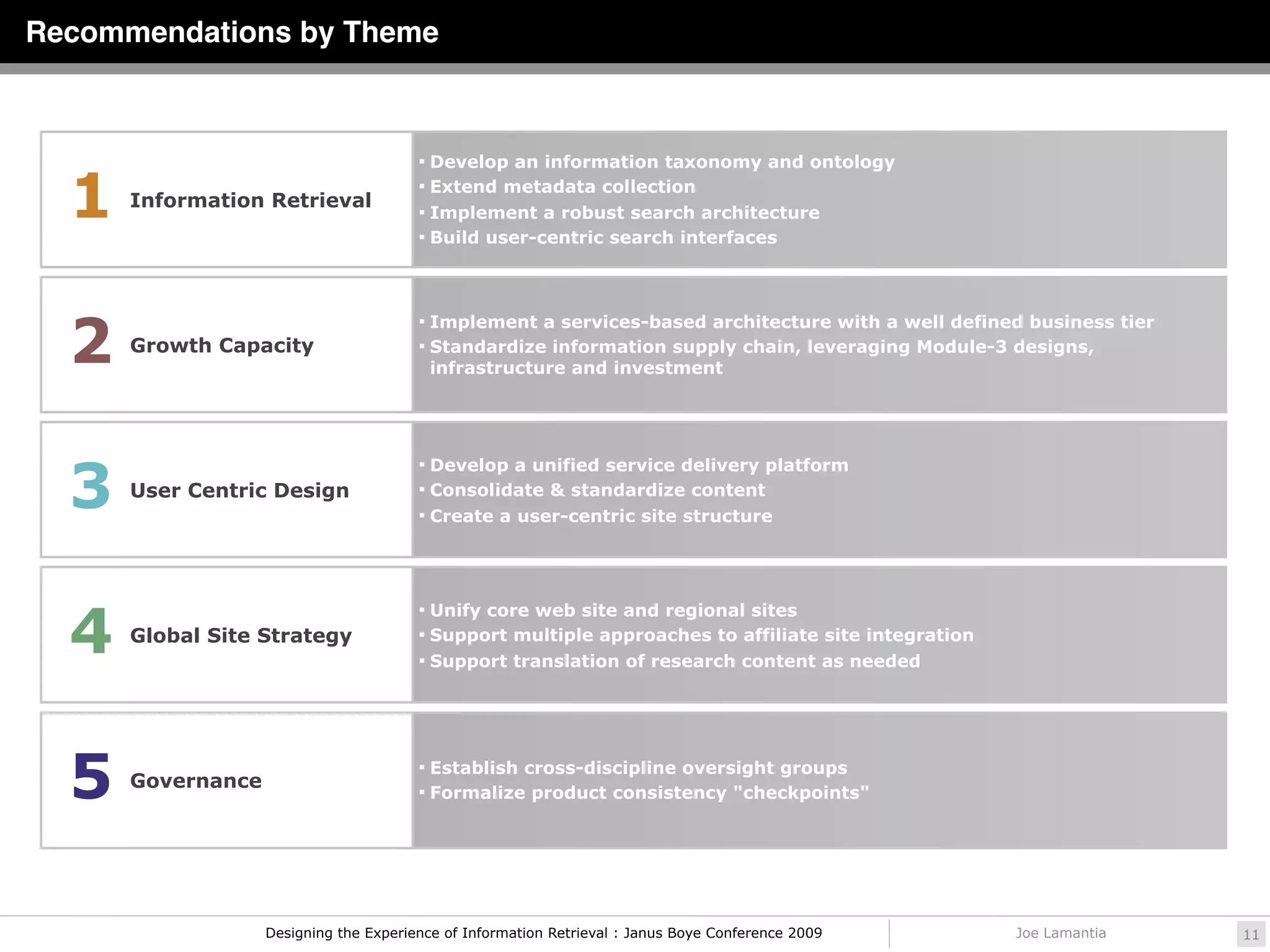 Recommendations by Theme



                                         Develop an information taxonomy and ontology


  1   Information Retrieval
                                         Extend metadata collection
                                         Implement a robust search architecture
                                         Build user-centric search interfaces




  2
                                         Implement a services-based architecture with a well defined business tier
      Growth Capacity                    Standardize information supply chain, leveraging Module-3 designs,
                                          infrastructure and investment




  3
                                         Develop a unified service delivery platform
      User Centric Design                Consolidate & standardize content
                                         Create a user-centric site structure




  4
                                         Unify core web site and regional sites
      Global Site Strategy               Support multiple approaches to affiliate site integration
                                         Support translation of research content as needed




  5   Governance
                                         Establish cross-discipline oversight groups
                                         Formalize product consistency "checkpoints"




                   Designing the Experience of Information Retrieval : Janus Boye Conference 2009     Joe Lamantia    11
 