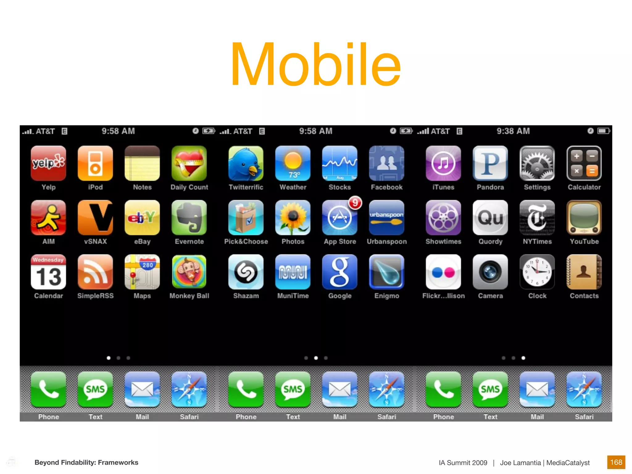 Mobile




Beyond Findability: Frameworks            IA Summit 2009 | Joe Lamantia | MediaCatalyst   168
 