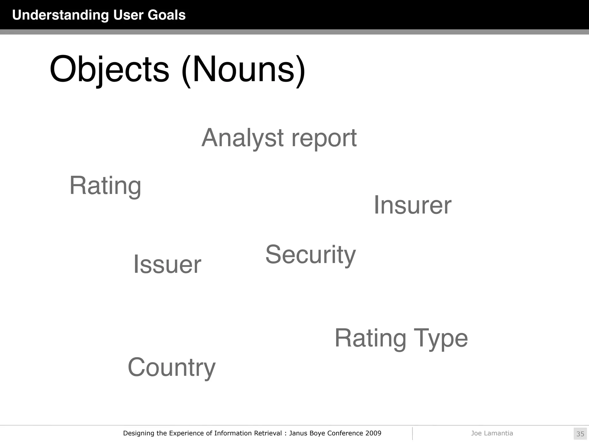 Understanding User Goals



     Objects (Nouns)
                                      Analyst report
       Rating
                                                                                          Insurer

                 Issuer                                  Security


                                                                              Rating Type
                Country

               Designing the Experience of Information Retrieval : Janus Boye Conference 2009       Joe Lamantia   35
 