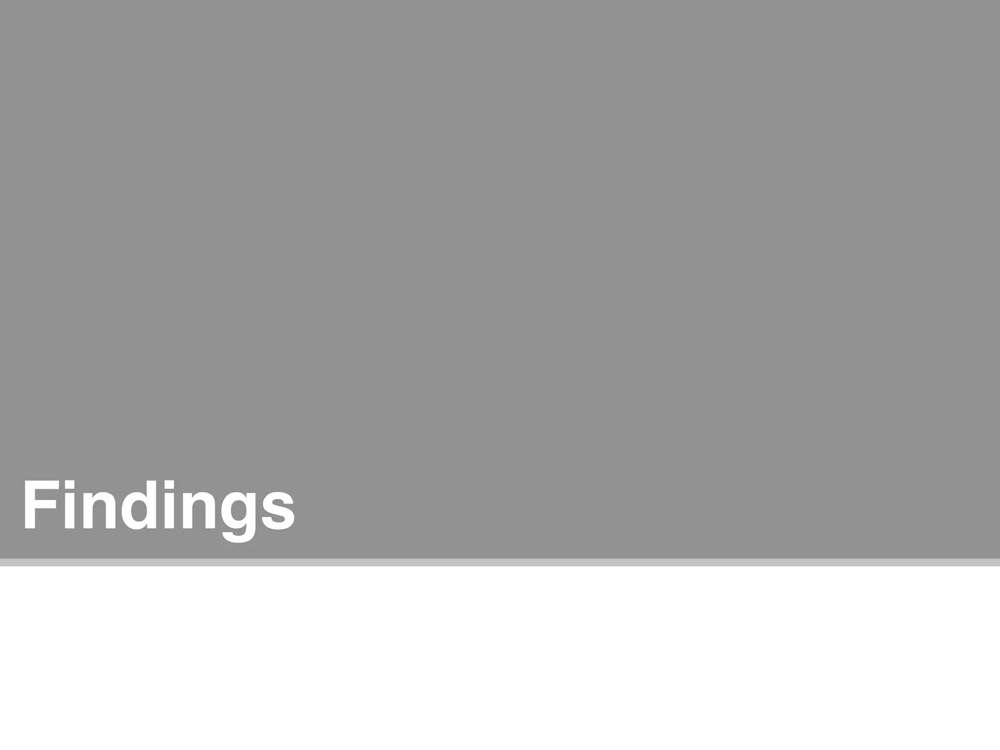 Findings


     Designing the Experience of Information Retrieval : Janus Boye Conference 2009   Joe Lamantia   47
 