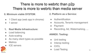 There is more to webrtc than p2p
There is more to webrtc than media server
0. Minimum viable SYSTEM:
● 1 Client app (web app in chrome)
● 1 server
1. Real Media Infrastructure:
● Load balancing
● Auto-scaling
● As many client types as possible
● Metrics
● ICE servers
2. Platform as a Service:
● Authentification
● Accounts, Tenants management
● Payment
● Recording, Ad, Watermarking, ...
ANNEX: Tooling:
● Unit testing
● Interop testing
● CI/CL
● Load Testing 16
 