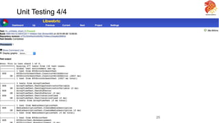 Unit Testing 4/4
25
 