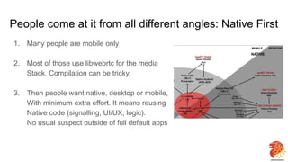 People come at it from all different angles: Native First
1. Many people are mobile only
2. Most of those use libwebrtc for the media
Stack. Compilation can be tricky.
3. Then people want native, desktop or mobile,
With minimum extra effort. It means reusing
Native code (signalling, UI/UX, logic).
No usual suspect outside of full default apps
31
 