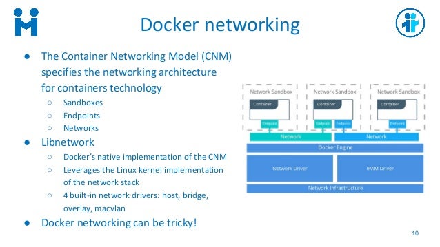 docker network has active endpoints