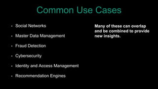 Common Use Cases
• Social Networks
• Master Data Management
• Fraud Detection
• Cybersecurity
• Identity and Access Management
• Recommendation Engines
Many of these can overlap
and be combined to provide
new insights.
 