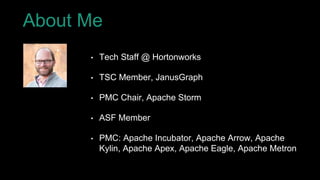 About Me
• Tech Staff @ Hortonworks
• TSC Member, JanusGraph
• PMC Chair, Apache Storm
• ASF Member
• PMC: Apache Incubator, Apache Arrow, Apache
Kylin, Apache Apex, Apache Eagle, Apache Metron
 