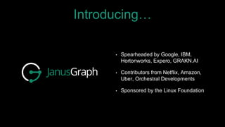 Introducing…
• Spearheaded by Google, IBM,
Hortonworks, Expero, GRAKN.AI
• Contributors from Netflix, Amazon,
Uber, Orchestral Developments
• Sponsored by the Linux Foundation
 