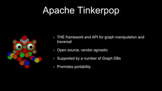 Apache Tinkerpop
• THE framework and API for graph manipulation and
traversal
• Open source, vendor agnostic
• Supported by a number of Graph DBs
• Promotes portability
 