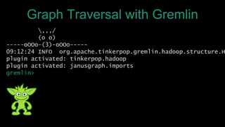 ,,,/
(o o)
-----oOOo-(3)-oOOo-----
09:12:24 INFO org.apache.tinkerpop.gremlin.hadoop.structure.H
plugin activated: tinkerpop.hadoop
plugin activated: janusgraph.imports
gremlin>
Graph Traversal with Gremlin
 