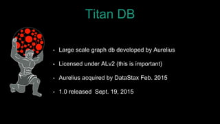 Titan DB
• Large scale graph db developed by Aurelius
• Licensed under ALv2 (this is important)
• Aurelius acquired by Dat...