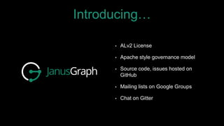 Introducing…
• ALv2 License
• Apache style governance model
• Source code, issues hosted on
GitHub
• Mailing lists on Goog...