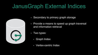JanusGraph External Indices
• Secondary to primary graph storage
• Provide a means to speed up graph traversal
and informa...